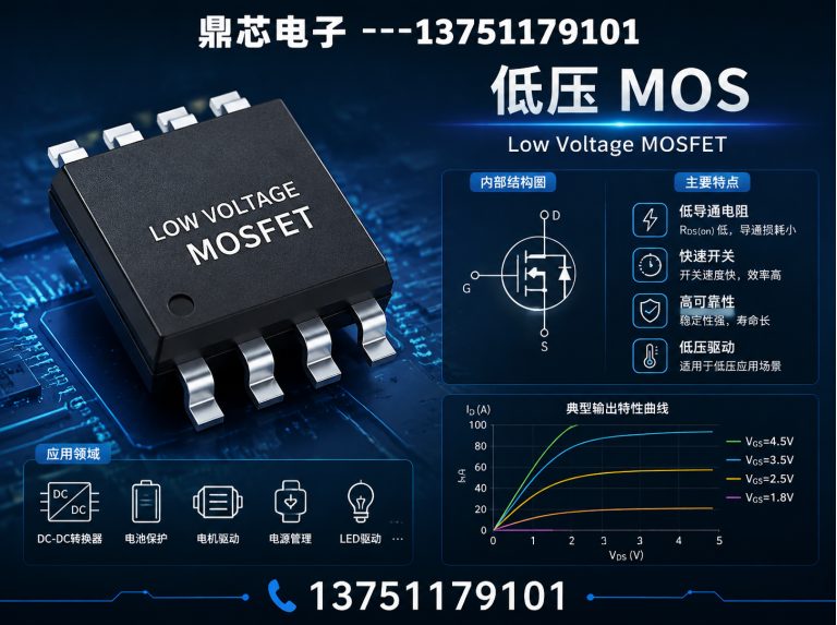 四平低压MOS展示图